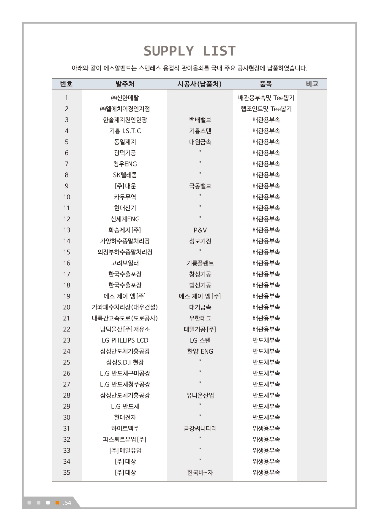 납품실적리스트