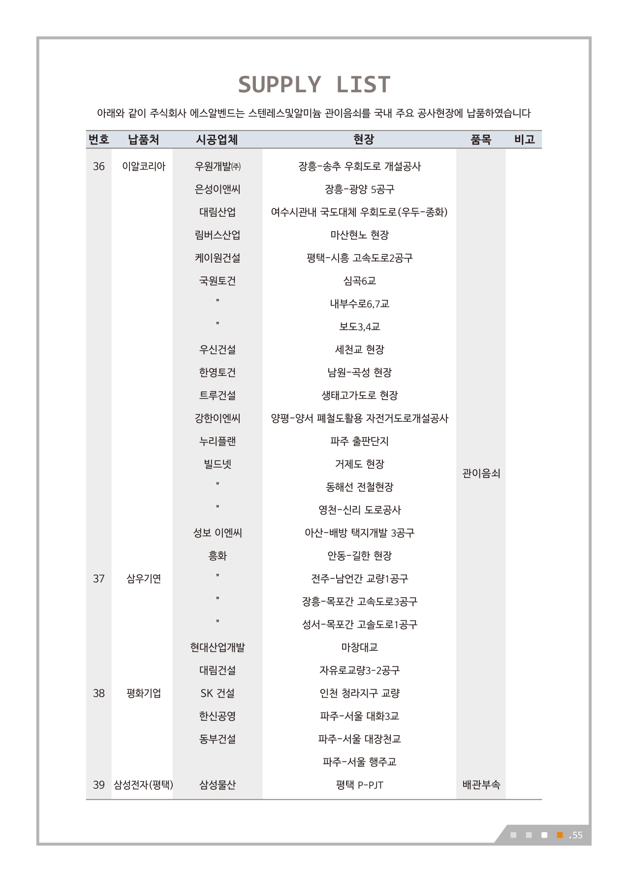 납품실적리스트