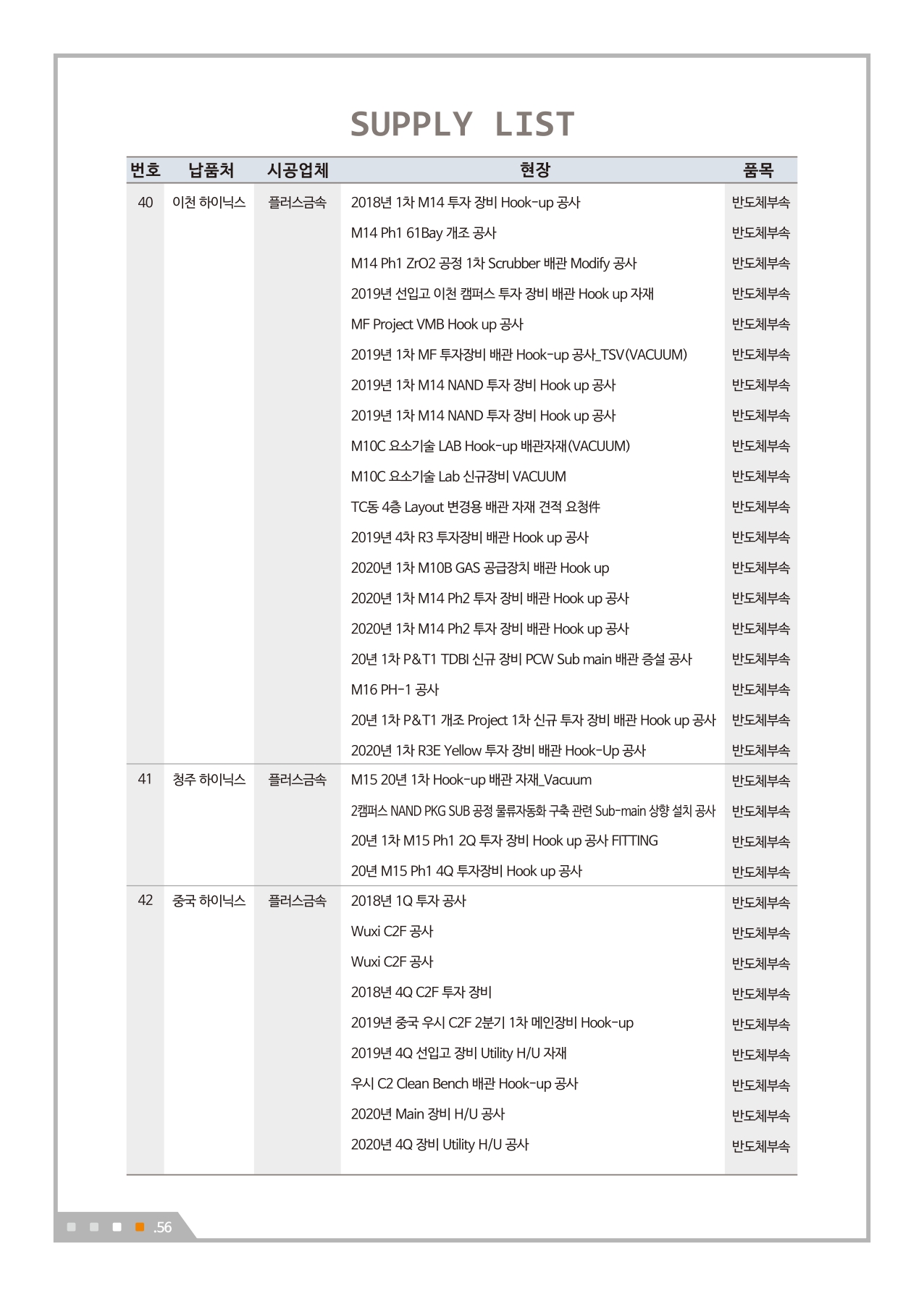 납품실적리스트